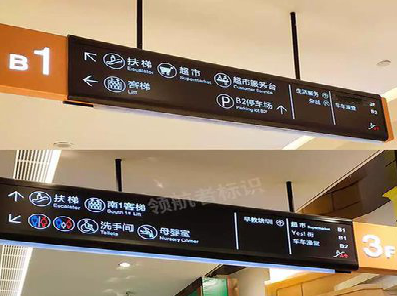 启东如何通过商场标识牌引导客流分布？